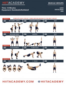 hiit workout workouts leg arm bicep arms circuit plan kettlebell exercises total dumbbell training bodyweight cardio ab focus tricep buster