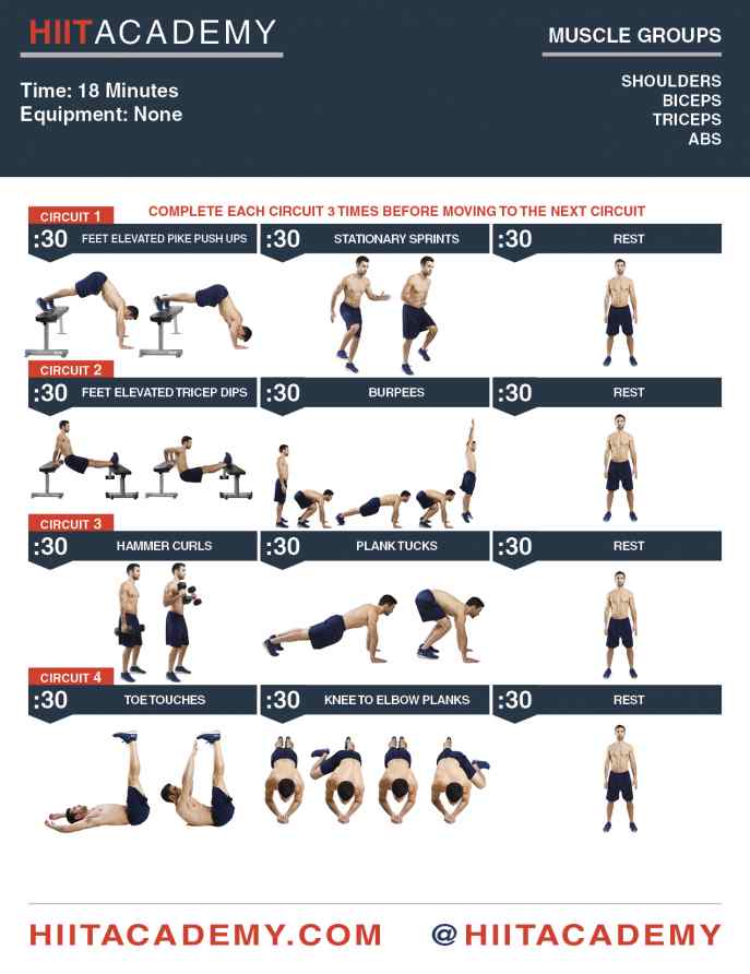 HIIT Workouts For Men, HIIT Workouts For Women