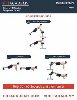 Chest Explosion