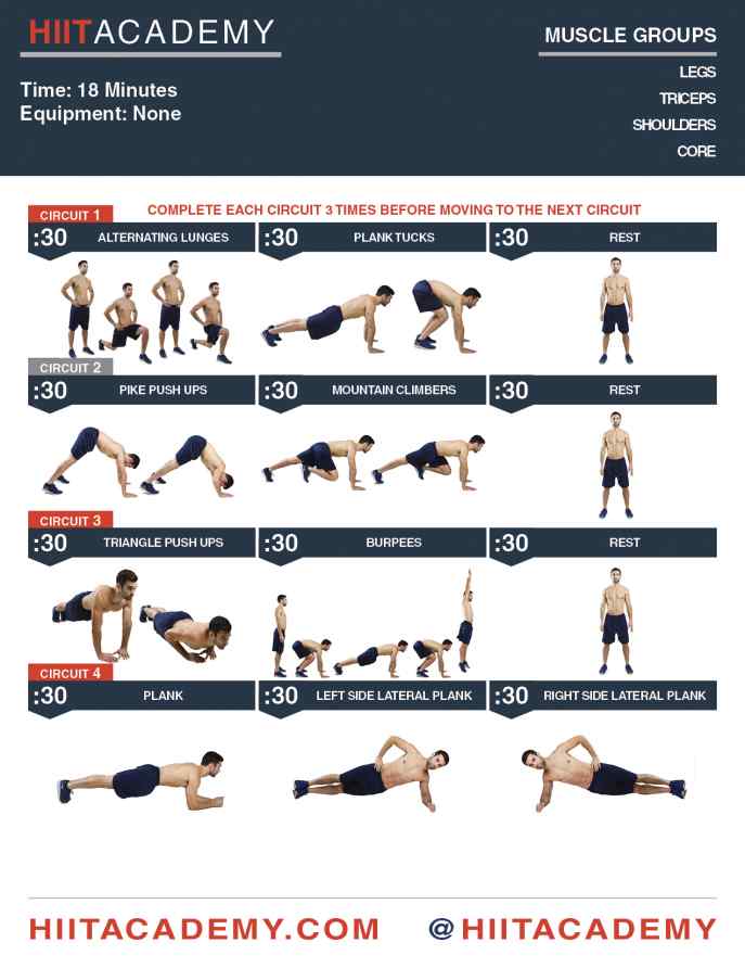 Hiit Workouts For Men Hiit Workouts For Women Free Hiit Hiit Workouts For Men Hiit Workouts For Women Free Hiit