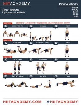 Full Body HIIT Workout