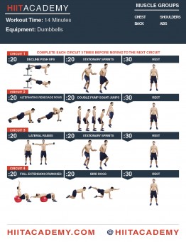 Total Body HIIT Workout