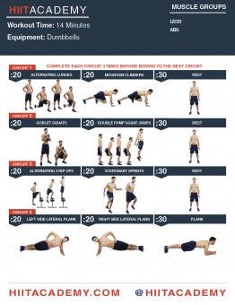 Impossible Leg & Ab HIIT Workout