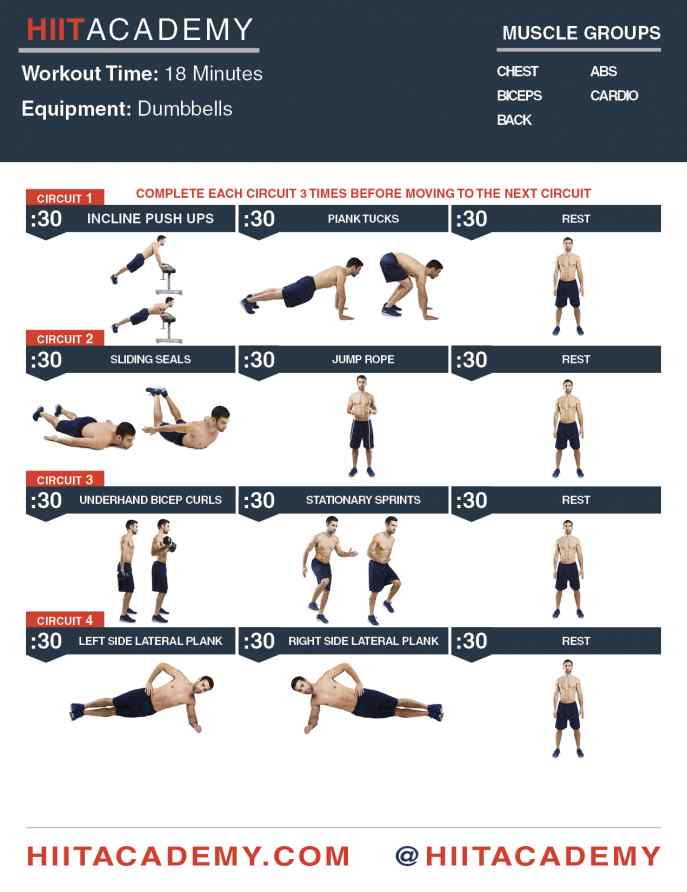 Hiit Workouts Training