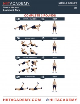 Tighten Up Your Abs