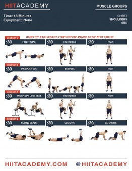 Full Body Fat Eliminator