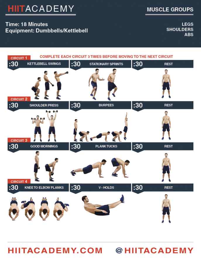 HIIT Workouts For Men, HIIT Workouts For Women, Free HIIT Workouts