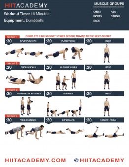 Monday Kickstart HIIT Workout