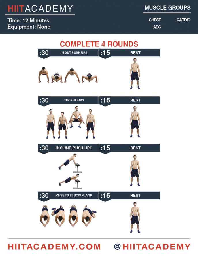 Hiit Workouts Training