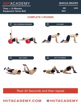 Simple Ab Strength