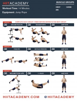 Incredible Hulk HIIT Workout