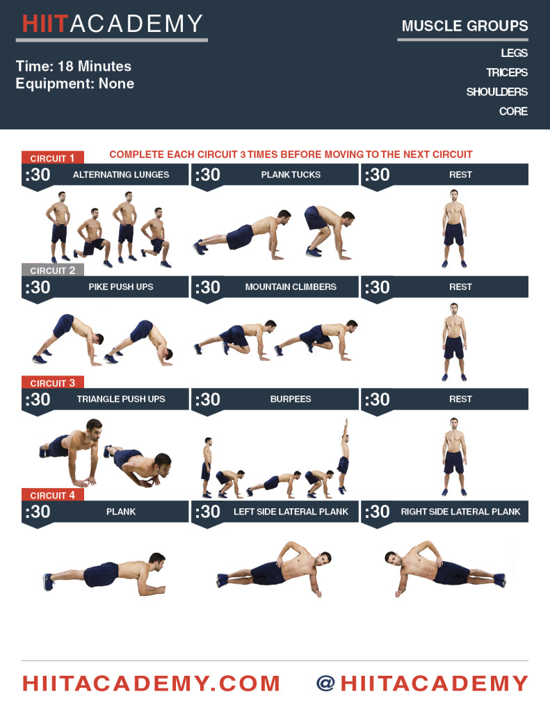 Bodyweight HIIT Workout