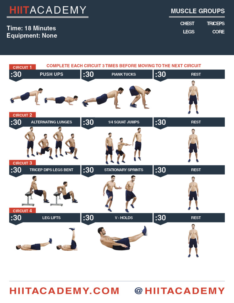 https://hiitacademy.com/wp-content/uploads/2015/03/hiit_workout_2_new-791x1024.jpg?utm_source=chatgpt.com