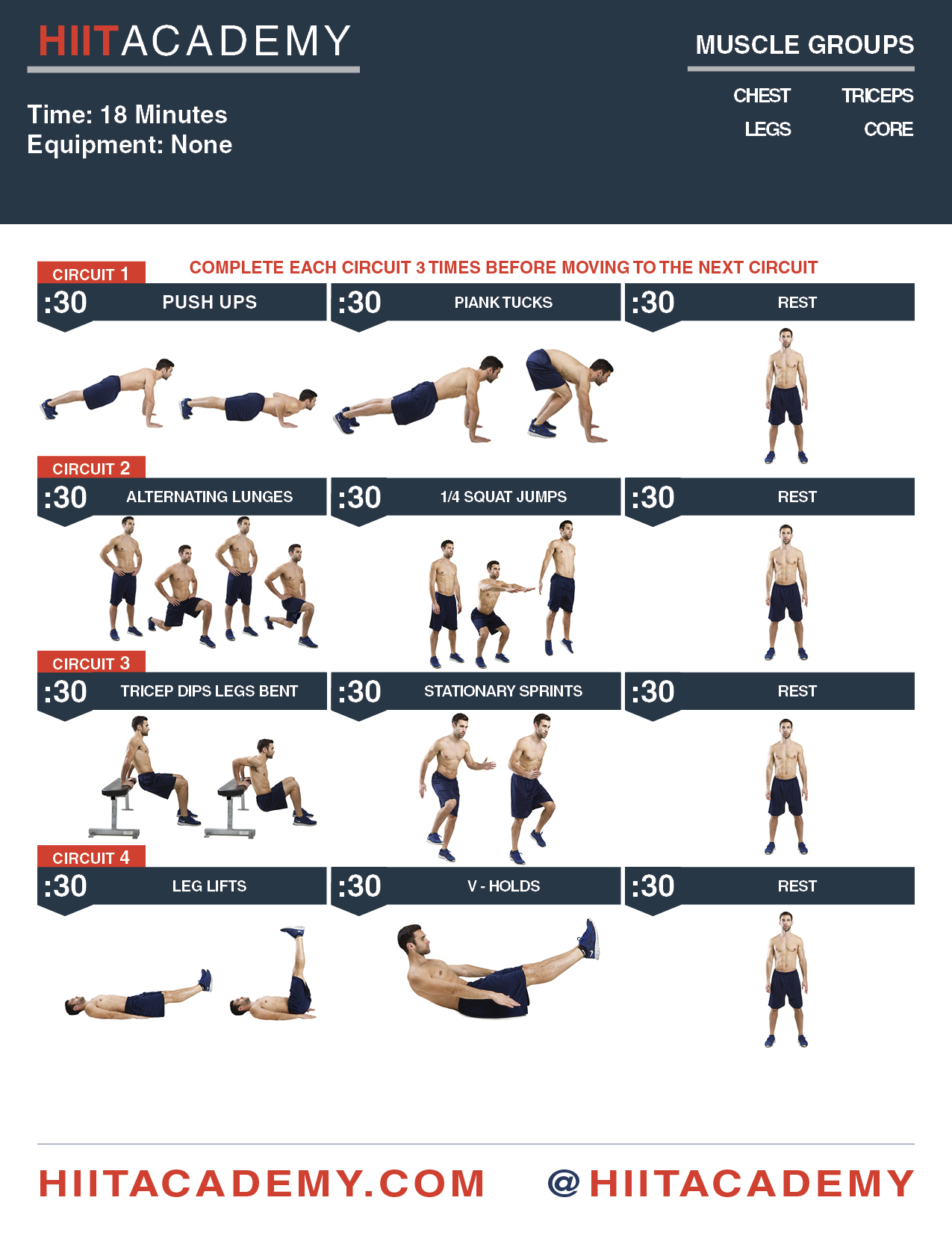 Total Bodyweight Hiit Workout Hiit Academy Hiit Workouts Hiit