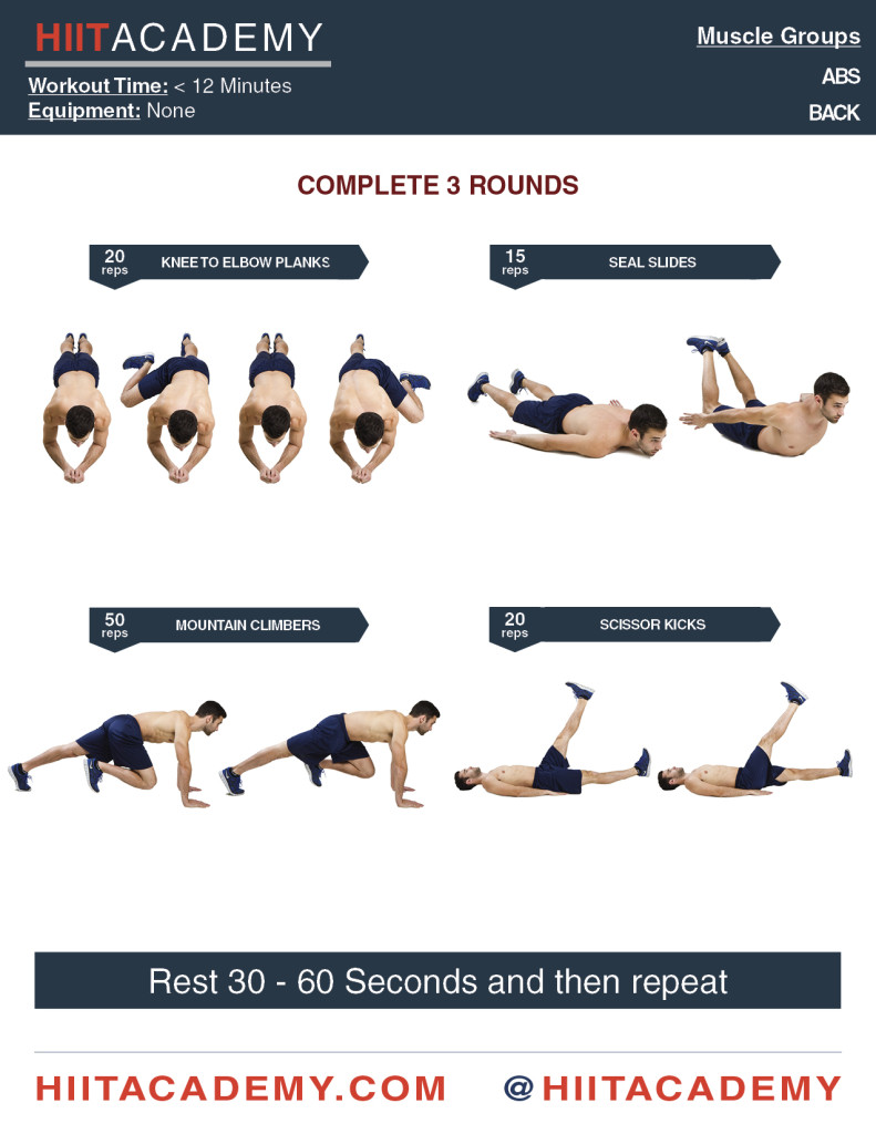 Quick Core HIIT Workout