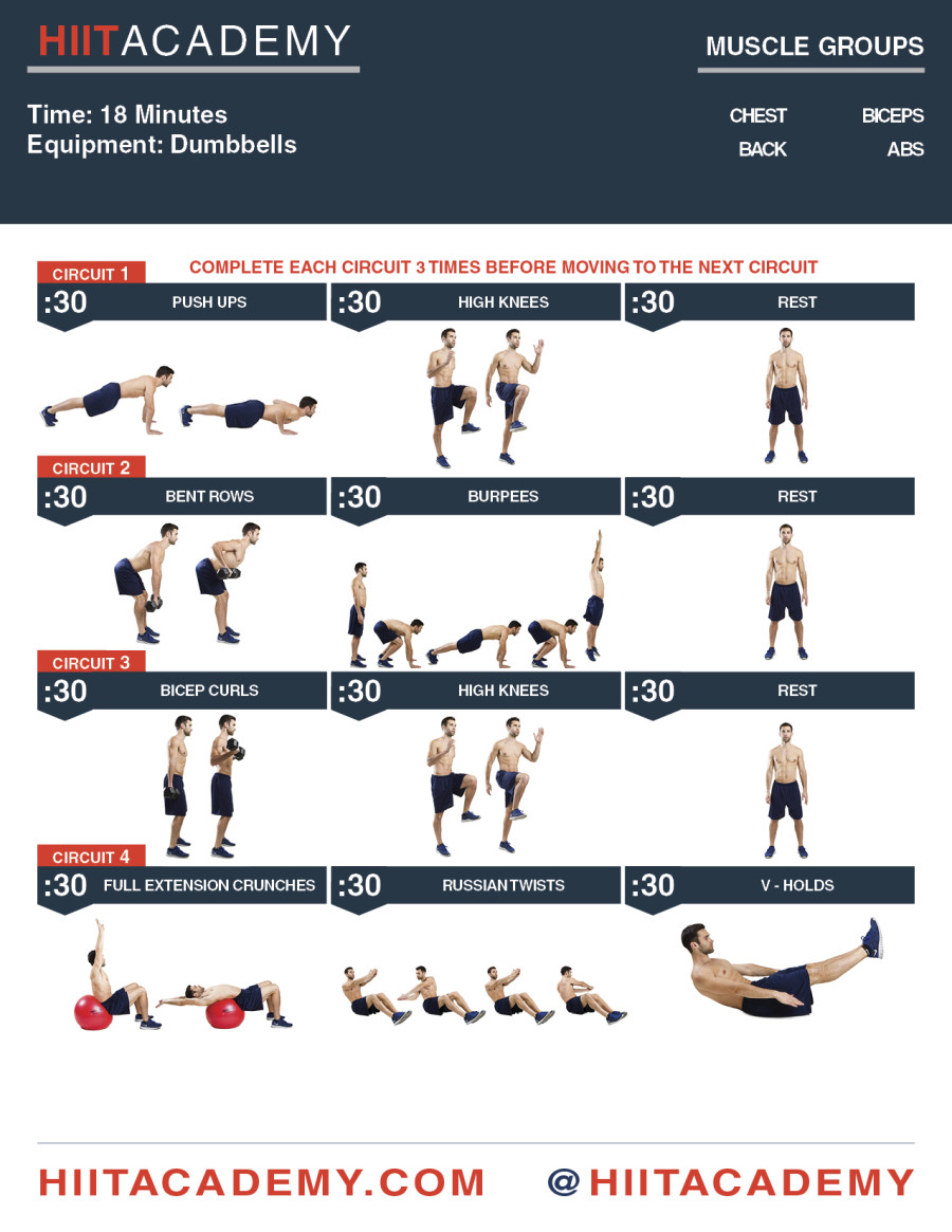 hiit workouts for weight loss at home