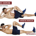 bicycle_abs_pinterest