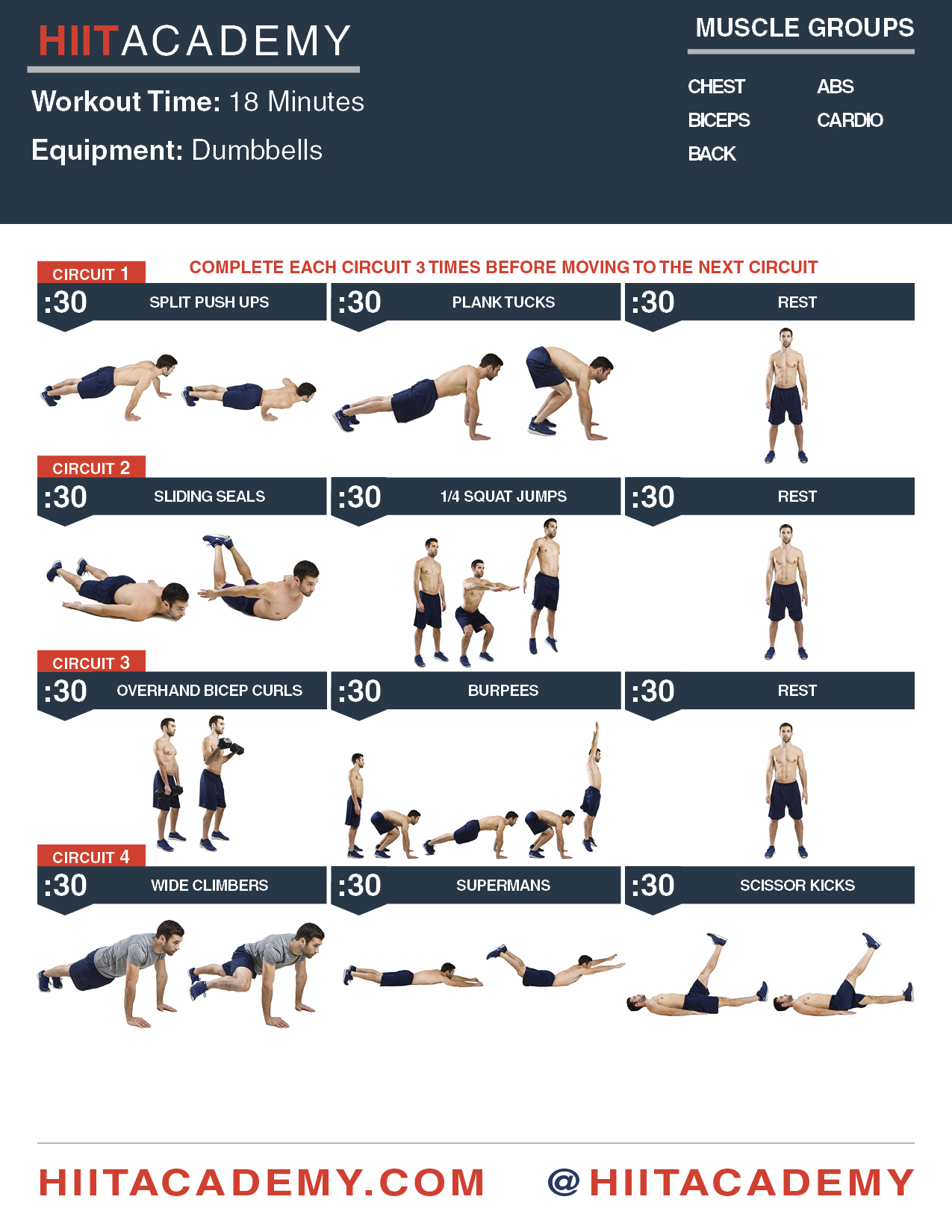 Monday Kickstart HIIT Workout HIIT Academy HIIT Workouts HIIT Workouts For Men HIIT