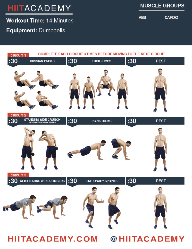 Abs of Steel HIIT Workout